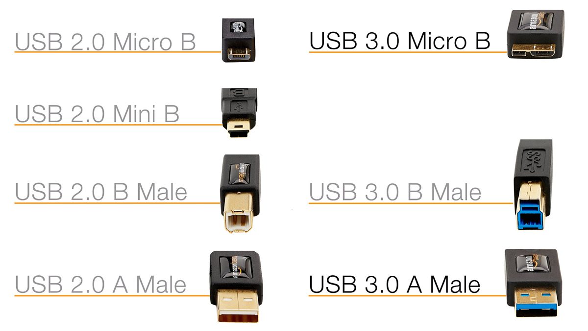 AmazonBasics USB 3.0 Cable - A-Male to Micro-B - 6 Feet (1.8 Meters)