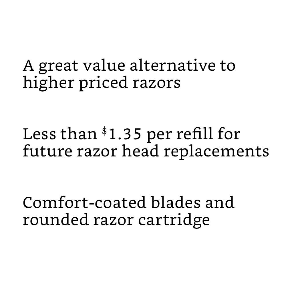 Solimo 5-Blade Razor for Women, Handle & 2 Cartridges (Cartridges fit Solimo Razor Handles only)