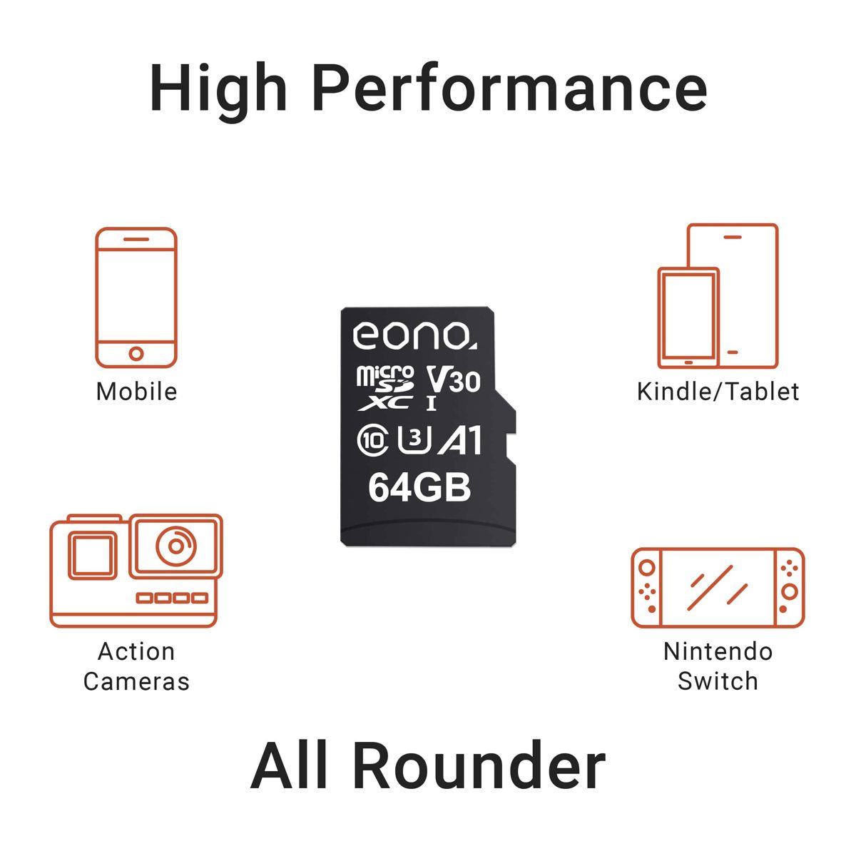 Eono by Amazon - 64 GB 4K, V30 (U3/UHS-1) high-speed A1 microSDXC, up to 100MB/s transfer speed