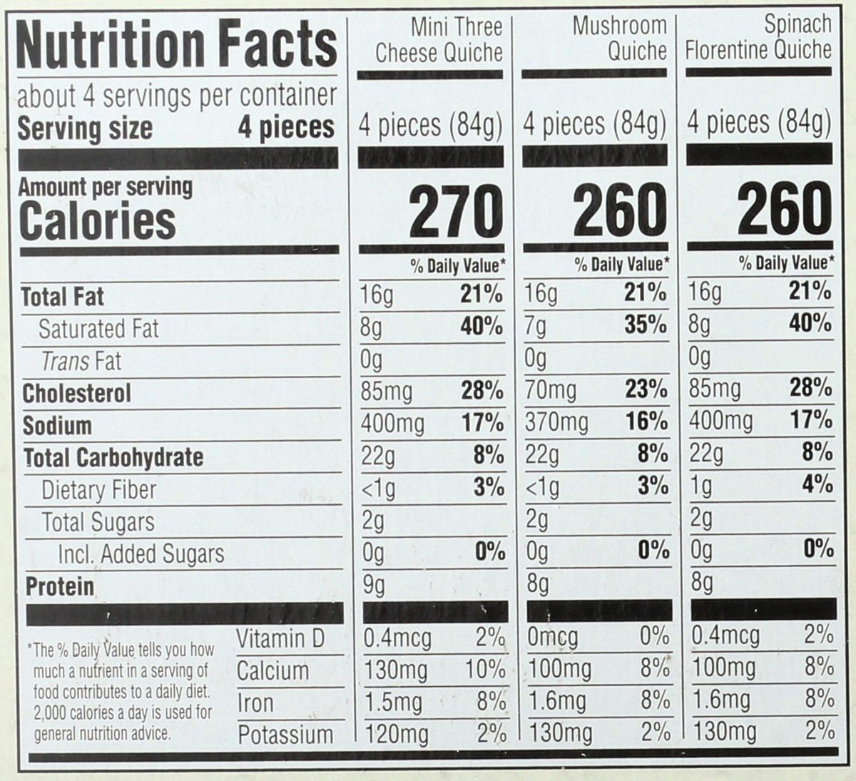 Whole Foods Market, Mini Quiche Trio, 15 ct, (Frozen)