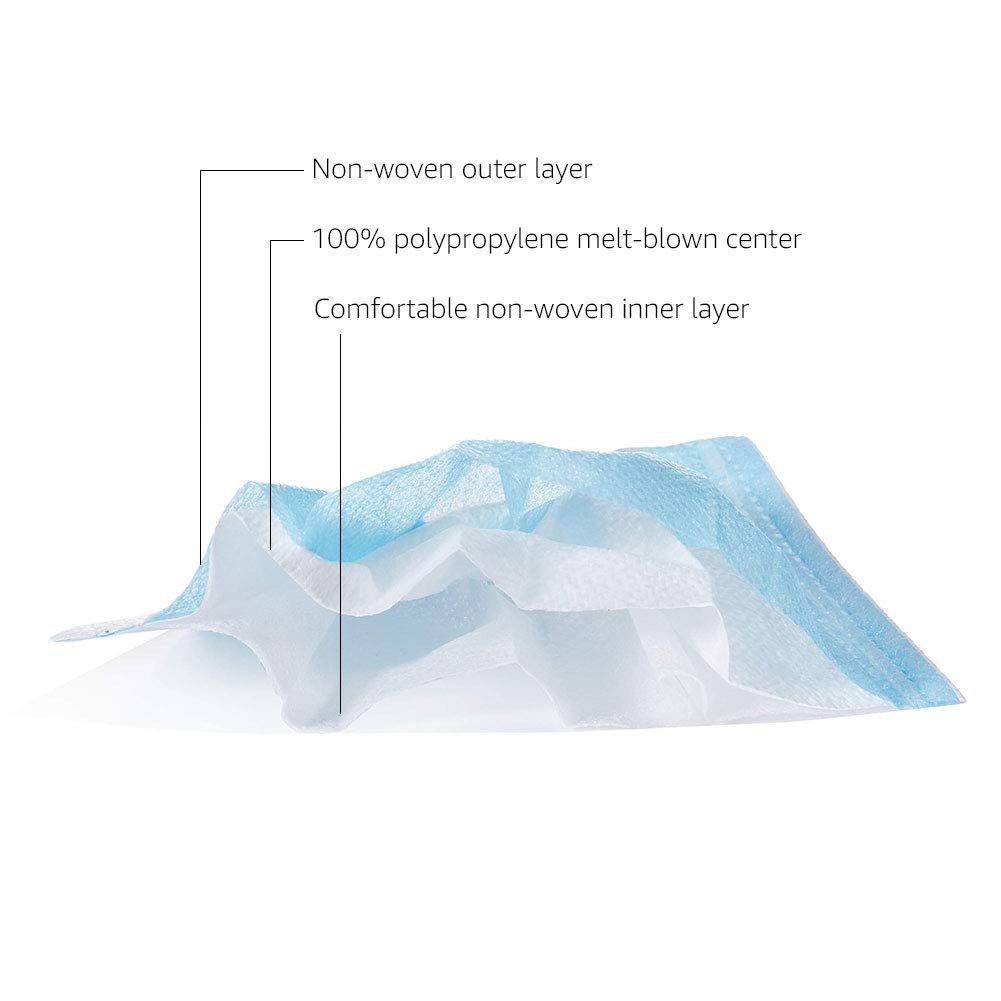 AmazonCommercial 3-ply Disposable Surgical Masks, 50 per Pack, 1-Pack