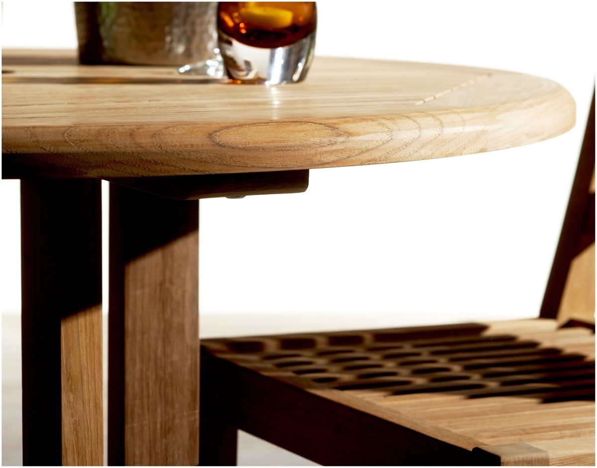 Strathwood Sheffield Teak Collection
