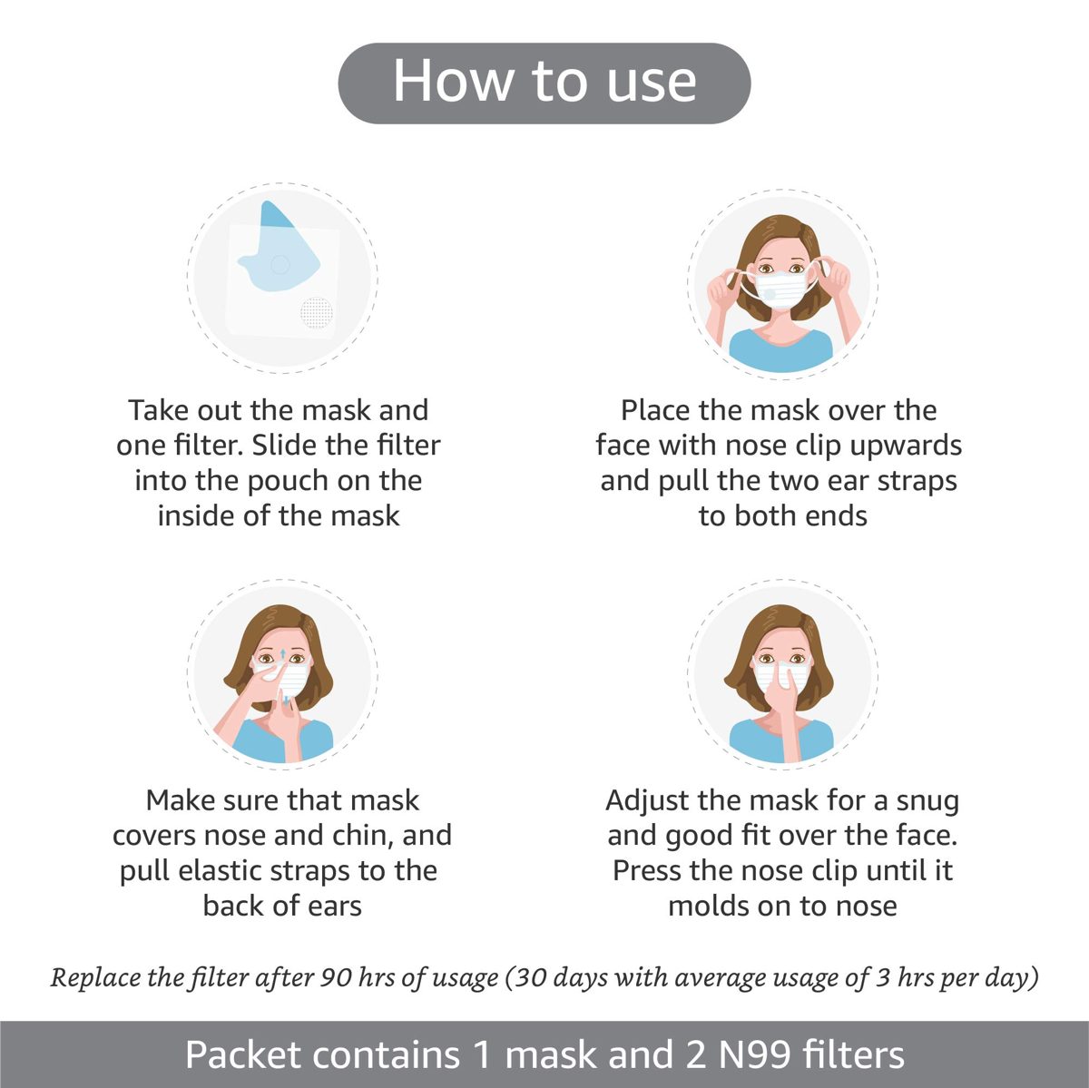 Amazon Brand - Solimo Reusable N99 Anti-Pollution Mask with 2 Filters, Large