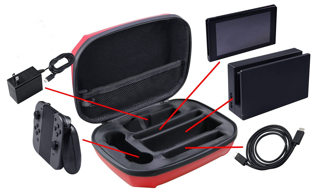 AmazonBasics Ultimate Storage Case for Nintendo Switch - Red