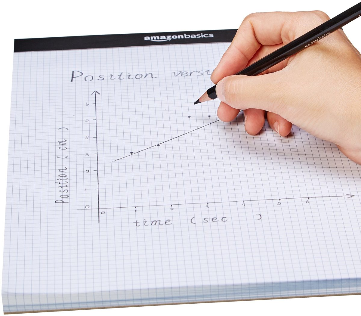 AmazonBasics Paper Pad - Quad-Ruled, 8.5 Inch x 11.75 Inch, 2-Pack