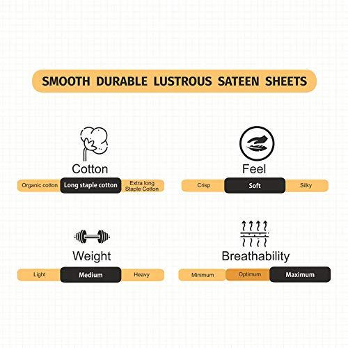 UMI 100% cotton plain sateen quality flat sheet (double, sage).