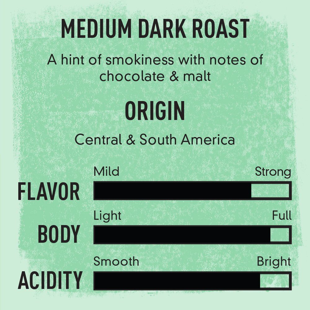 Amazon Brand - Happy Belly House Blend Organic Fairtrade Coffee, Medium Dark Roast, Ground, 12 ounce