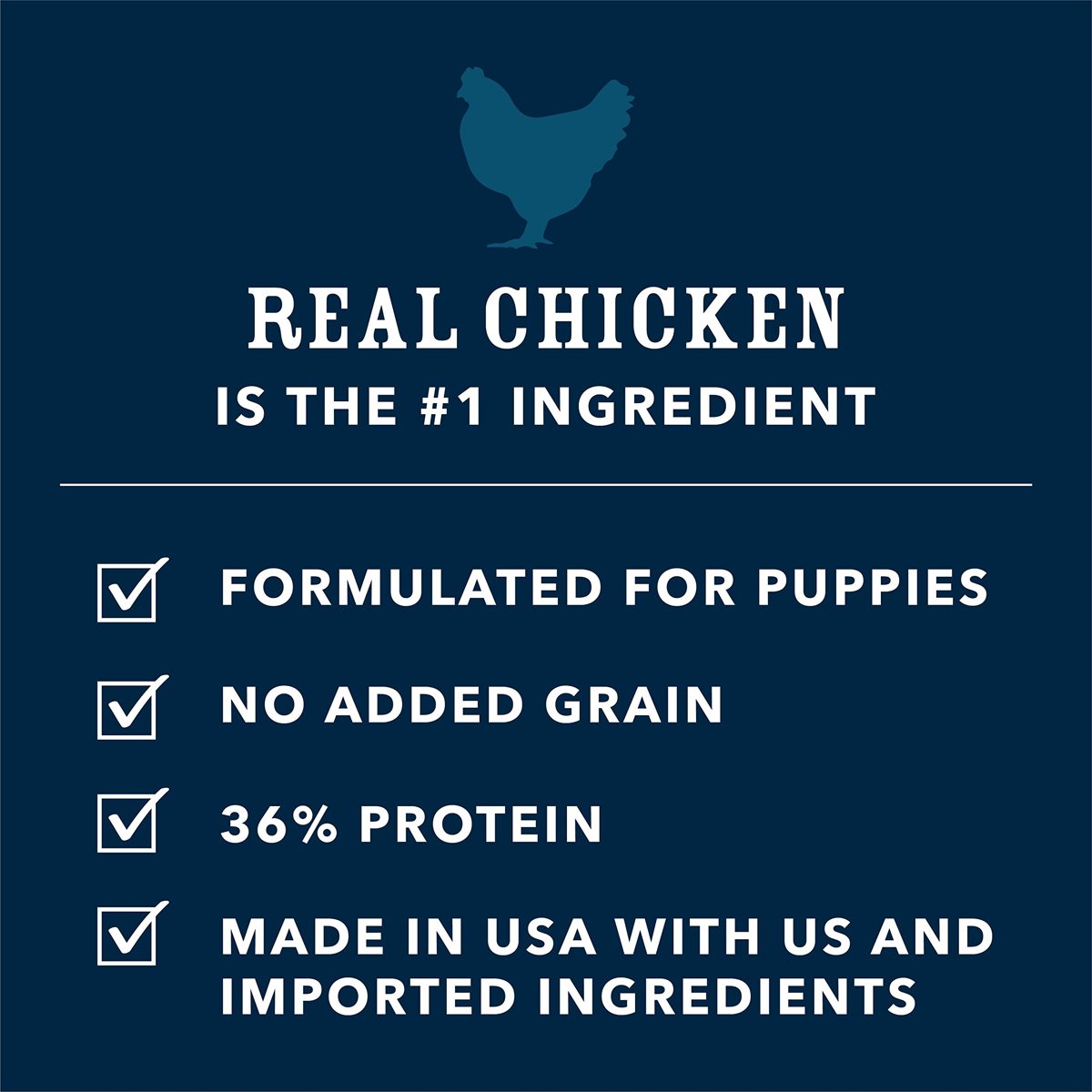 Amazon Brand - Wag Dry Dog Food for Puppies, Chicken & Lentil Recipe (15 lb. Bag)