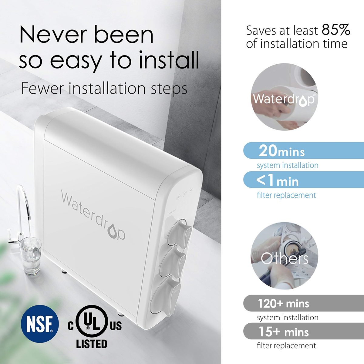 Waterdrop RO Reverse Osmosis Drinking Water Filtration System, NSF Certified, TDS Reduction, 400 GPD Fast Flow, Tankless, Compact, Smart Faucet, 1:1 Drain Ratio, UL Listed Power, USA Tech, WD-G3-W