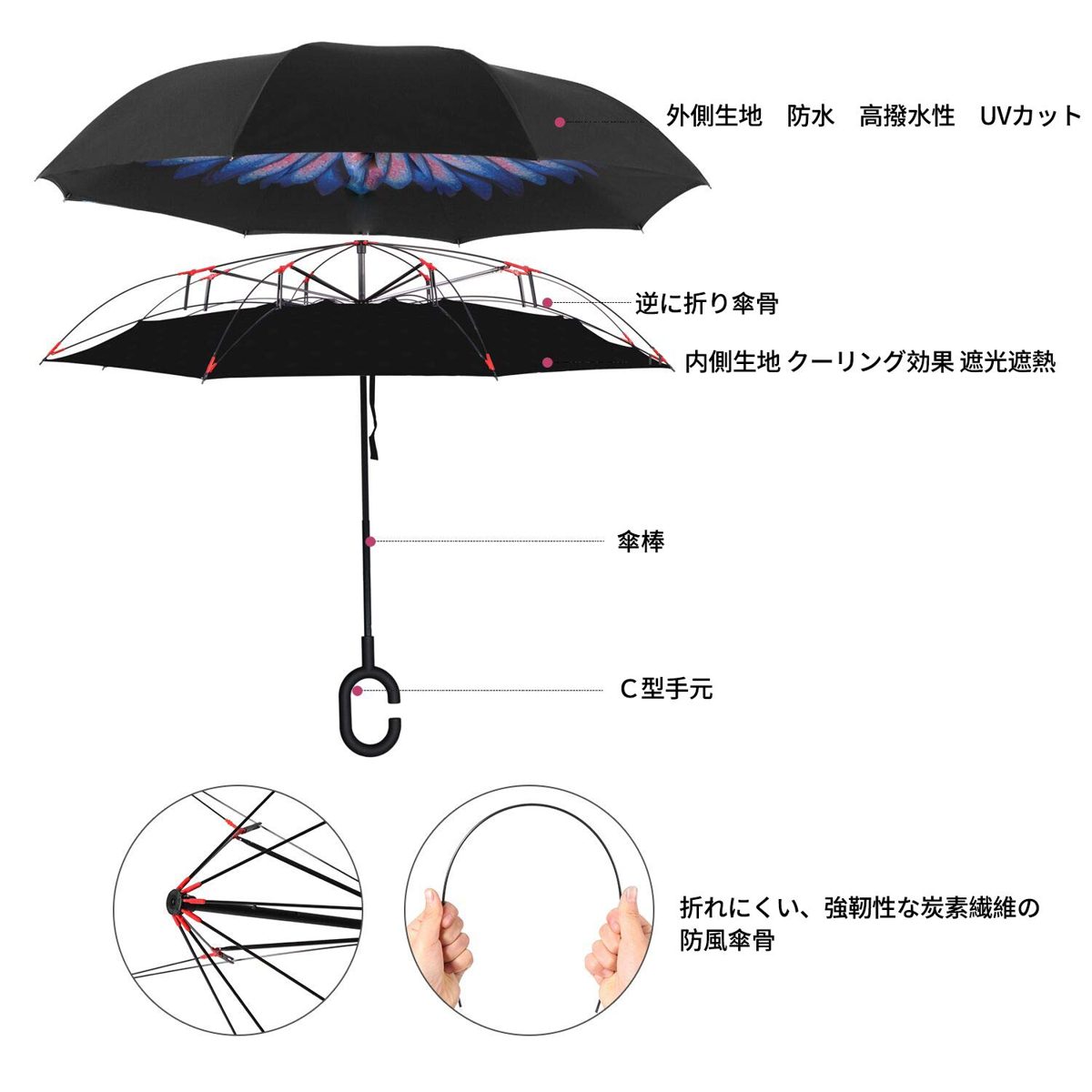 [Amazon Brand] Eono Double Layer Inverted Umbrella, Reverse Folding Umbrella, Self Standing Windproof UV Protection, Travel Umbrella, Car Rain and Outdoor, C-Shape Handles, White Dots