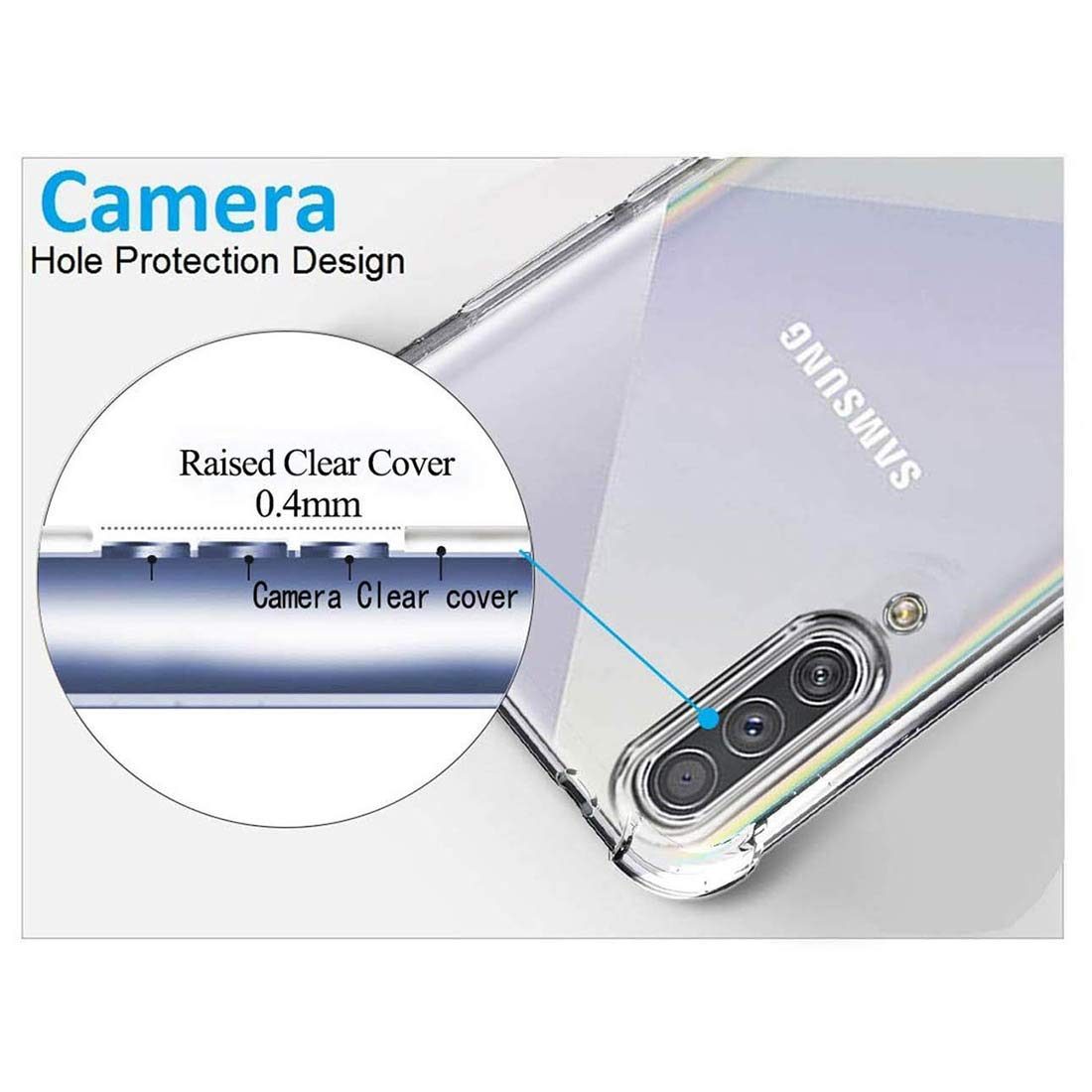 Amazon Brand - Solimo Mobile Cover (Soft & Flexible Back case) for Samsung Galaxy A30s (Transparent)