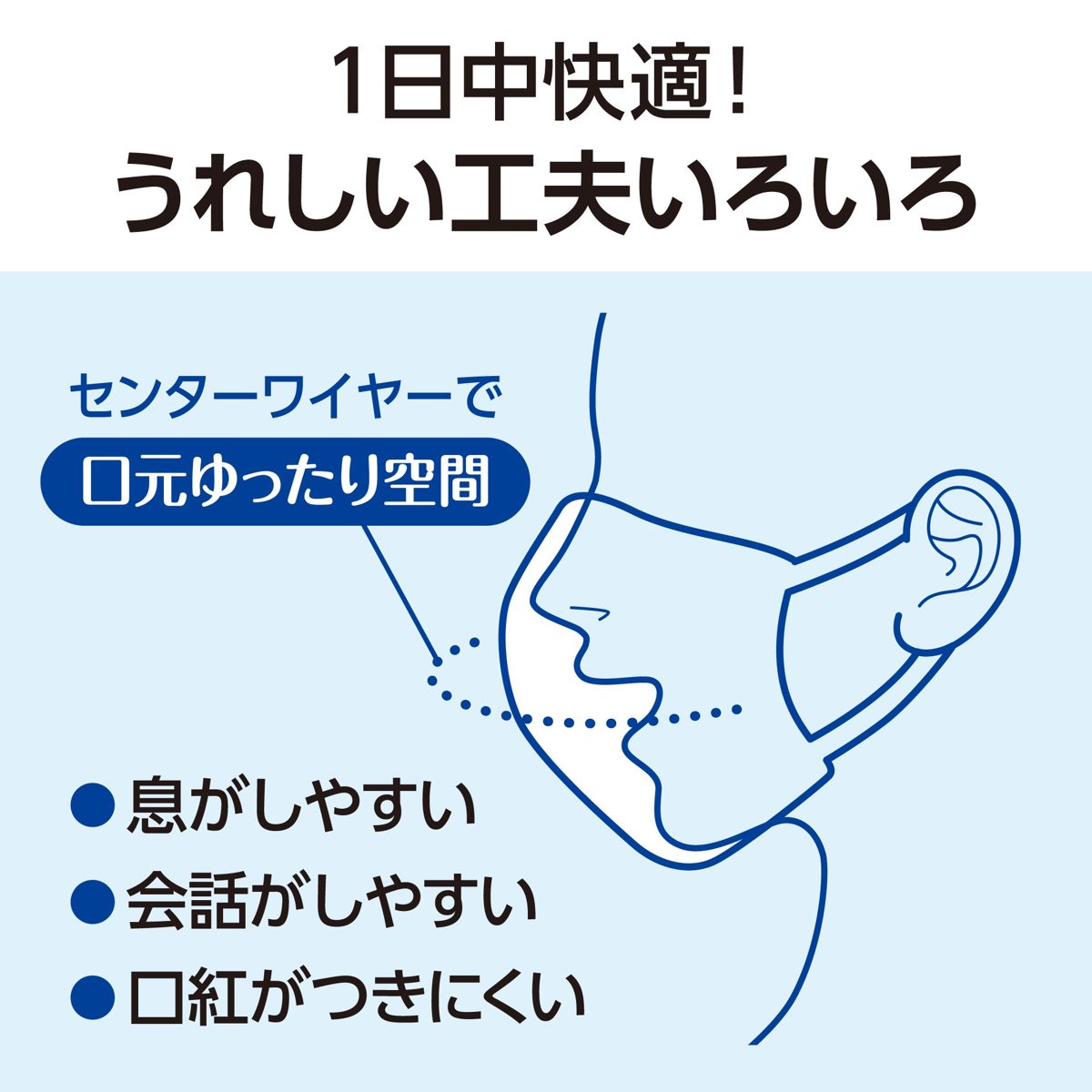 [Amazon Brand] Presto! Mask Regular Size 200 Sheets (50 Sheets x 4 Packs) Compatible with PM2.5