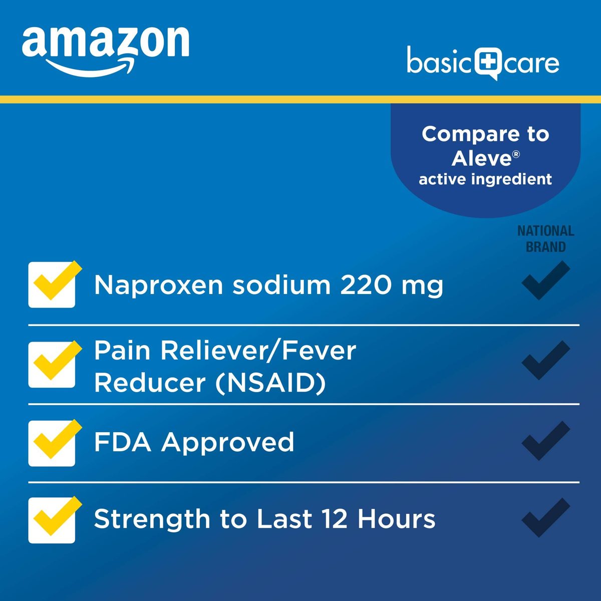 Amazon Basic Care All Day Pain Relief, Naproxen Sodium Tablets, 220 mg, 200 Count