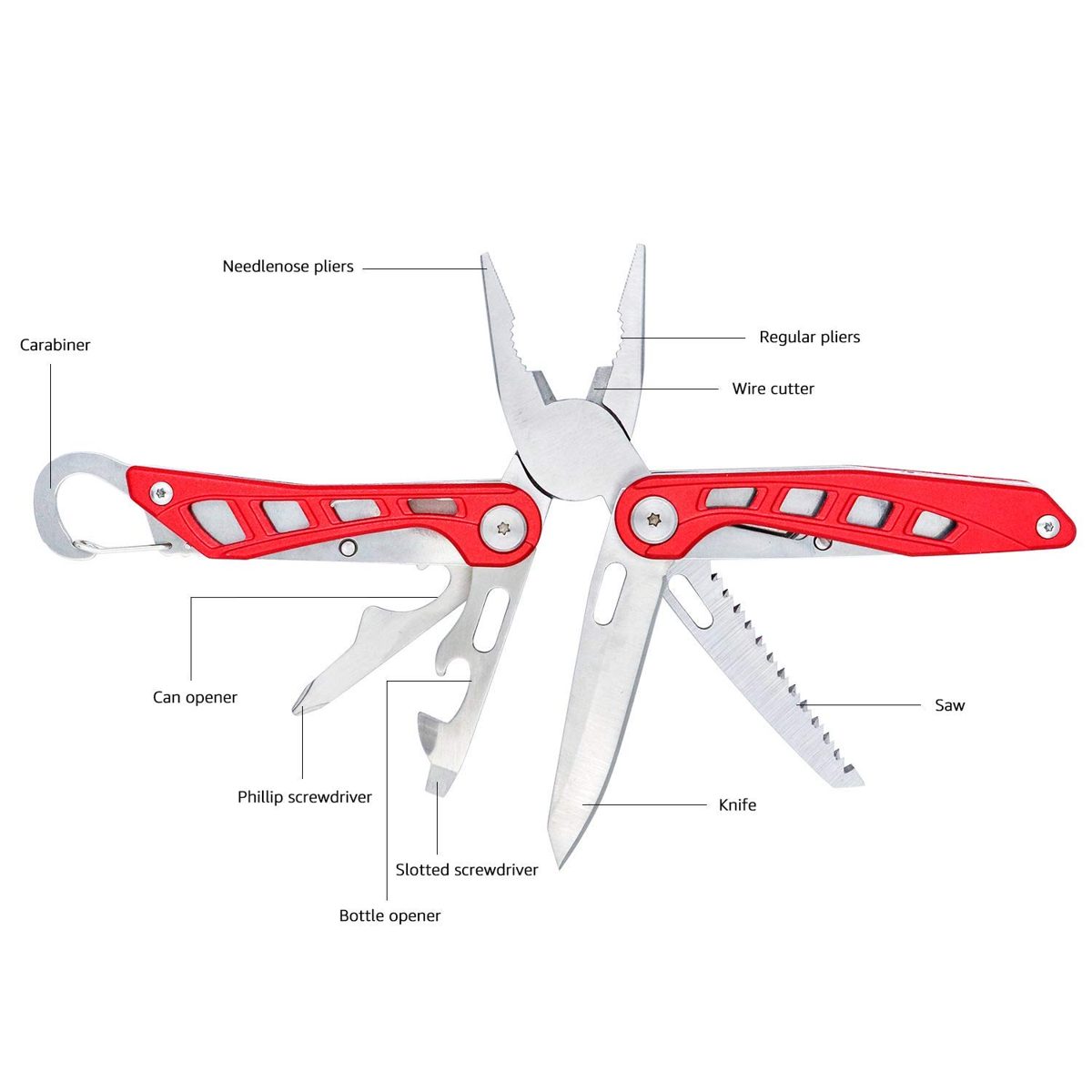 AmazonBasics 8-in-1 Multi-Tool with Nylon Sheath (Renewed)
