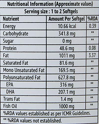 Amazon Brand – Solimo Omega-3 Fish Oil 1000mg (EPA : 300mg, DHA : 200mg) - 90 Softgels