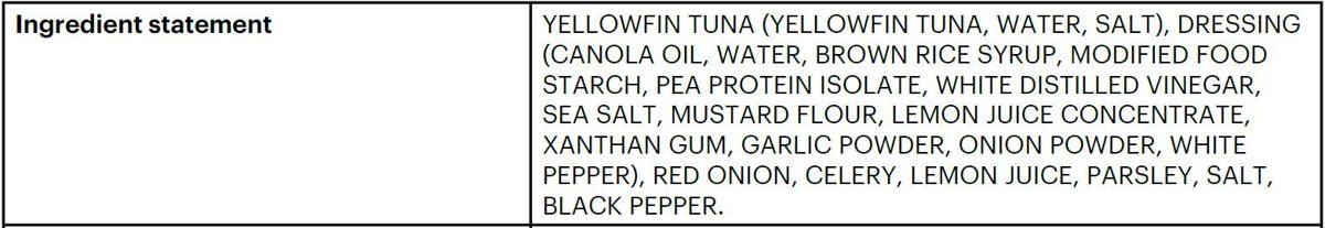Classic Tuna Salad