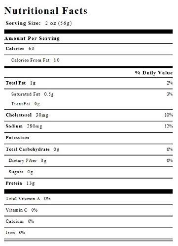 Roasted Turkey Breast