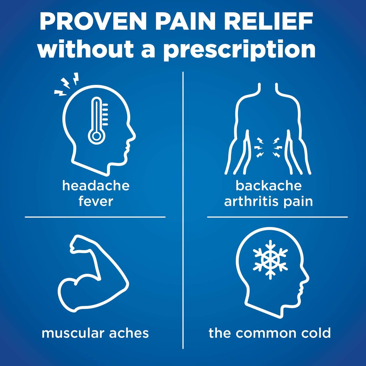 Amazon Basic Care All Day Pain Relief, Naproxen Sodium Tablets, 220 mg, 200 Count