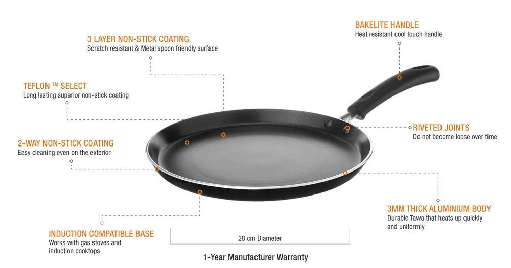 Amazon Brand - Solimo Non-Stick Flat Tawa, 28cm (Induction and Gas Compatible), Black