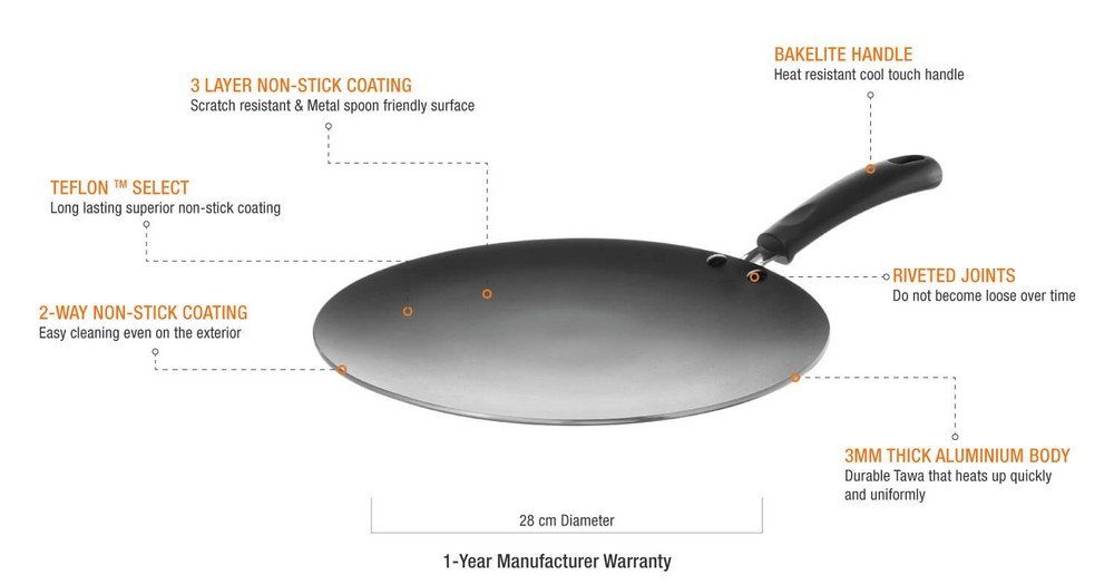 Amazon Brand - Solimo Non-Stick Concave Tawa, 28cm (Black)