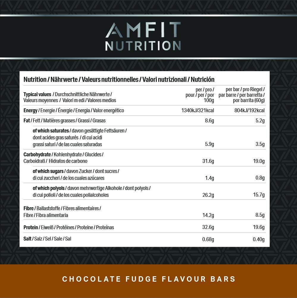 Amazon Brand -Amfit Nutrition Low Sugar Protein Bar (19.6gr protein - 0.8gr sugar)- Chocolate Fudge - 12-pack (12 x 60g)