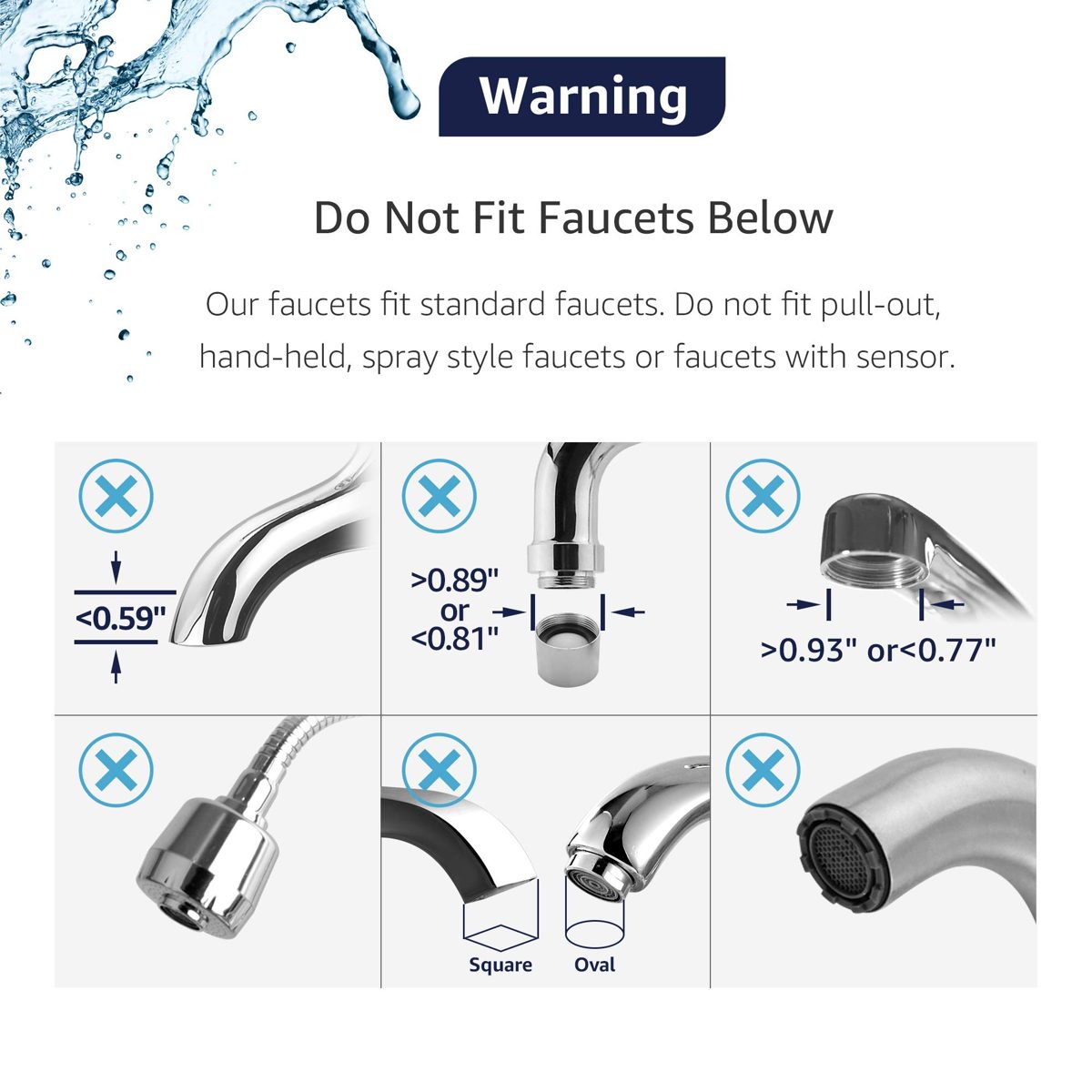 AmazonBasics Faucet Water Filter