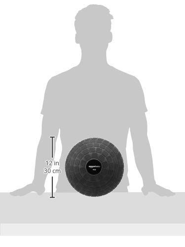 AmazonBasics Slam Ball, Square Grip, 40-Pound