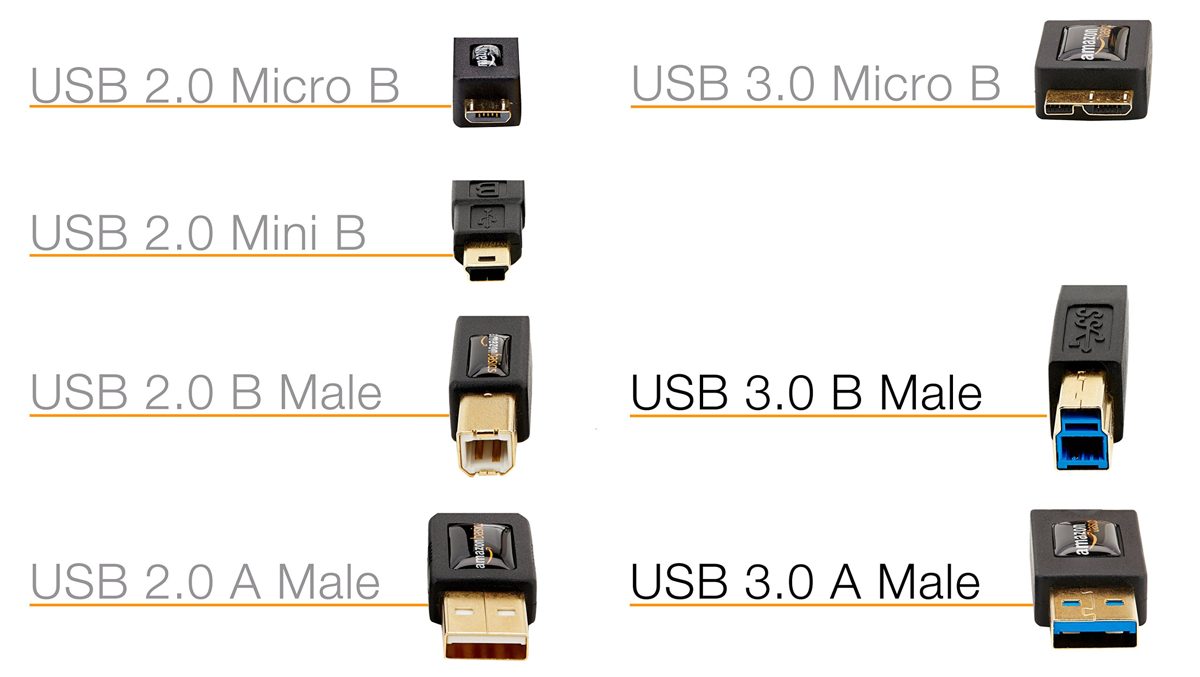 Amazon Basics USB 3.0 A to B Cable