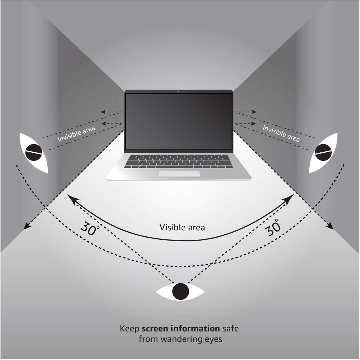 AmazonBasics Slim Magnetic Privacy Screen Filter for 13 Inch MacBook Air 2018 (Renewed)